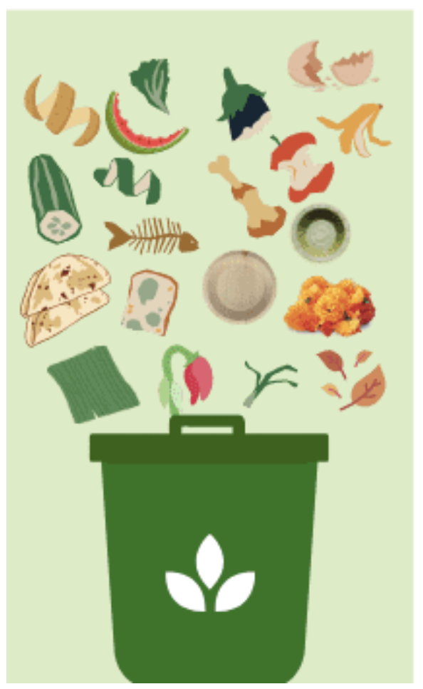 Green bin · Wet waste icon